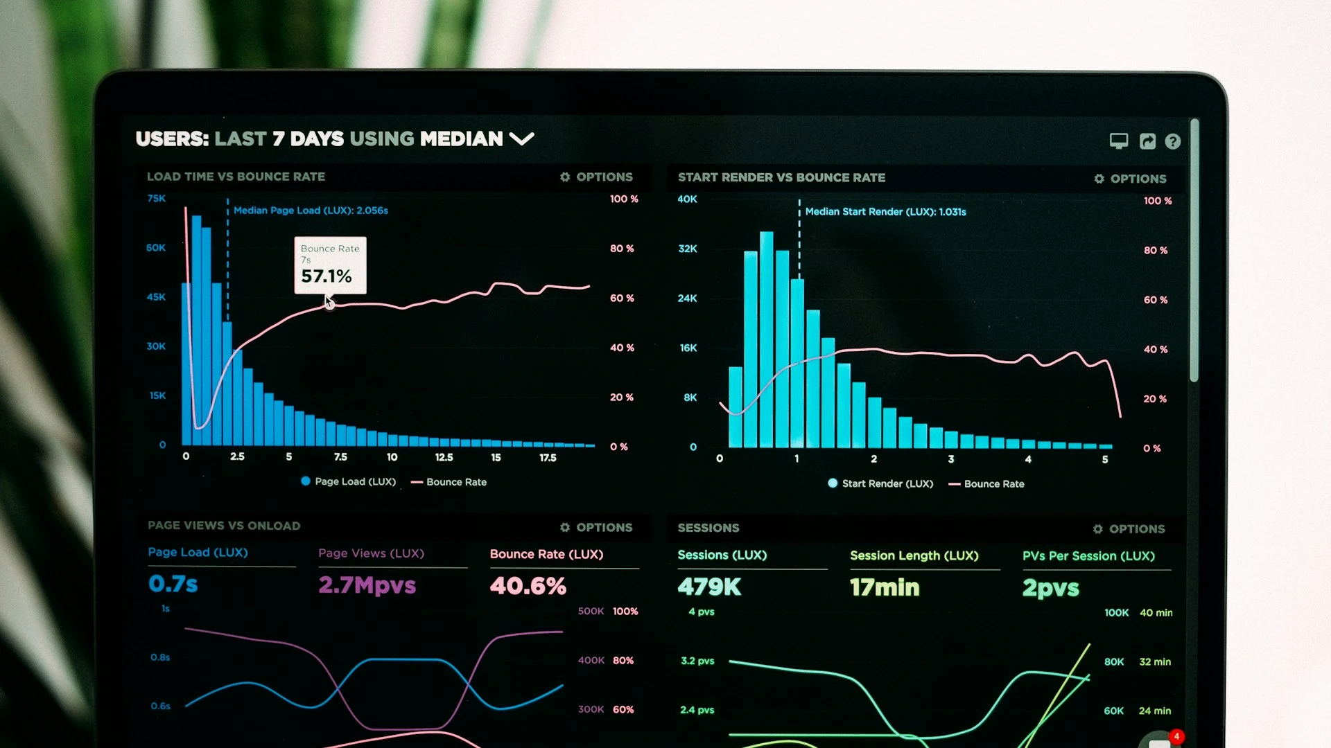 SpecterAdmin Dashboard showing dense information view with multiple columns